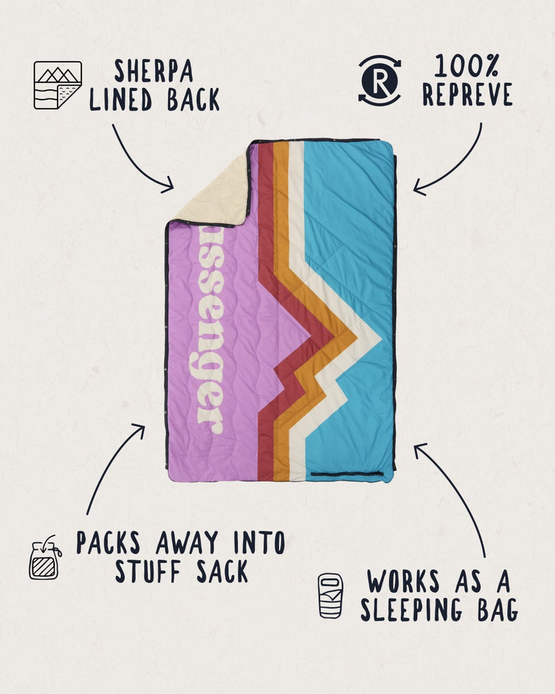 Passenger Nomadic Recycled Sherpa Blanket Purple Mountain